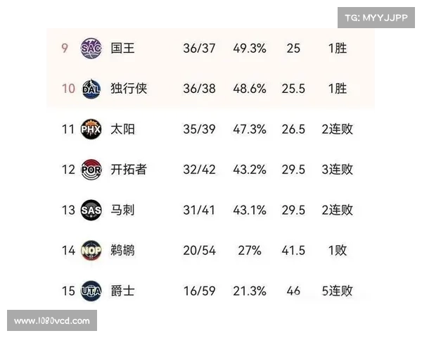NBA常规赛激战正酣 各队争夺季后赛席位角逐精彩纷呈