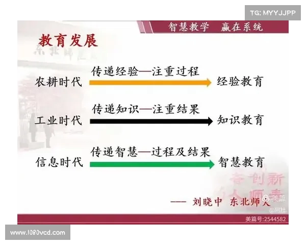 最佳球员引领赛季风云全面解析顶尖选手的成长历程与卓越表现