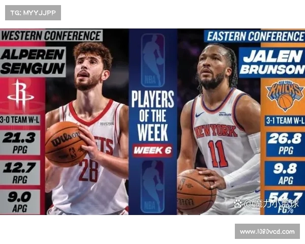 NBA助攻率分析揭示球员视野与团队配合关系深度探讨 NBA助攻率分析揭示球员视野与团队配合关系深度探讨