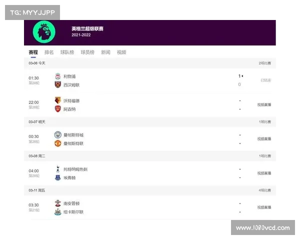 英超球迷打分：分析各大球队表现及球迷满意度的全面评测